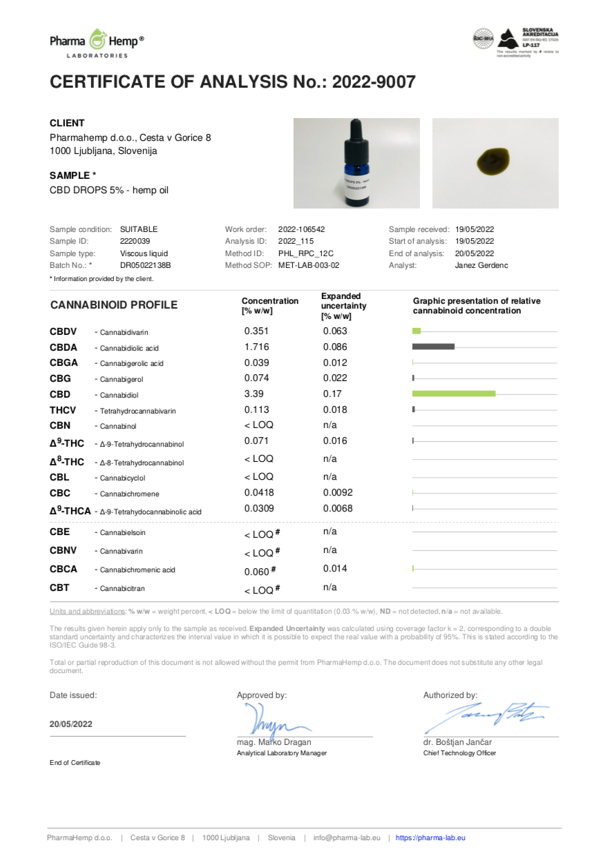 5% Full Spectrum CBD Olía m/ Hampfræolíu frá Pharmahemp
