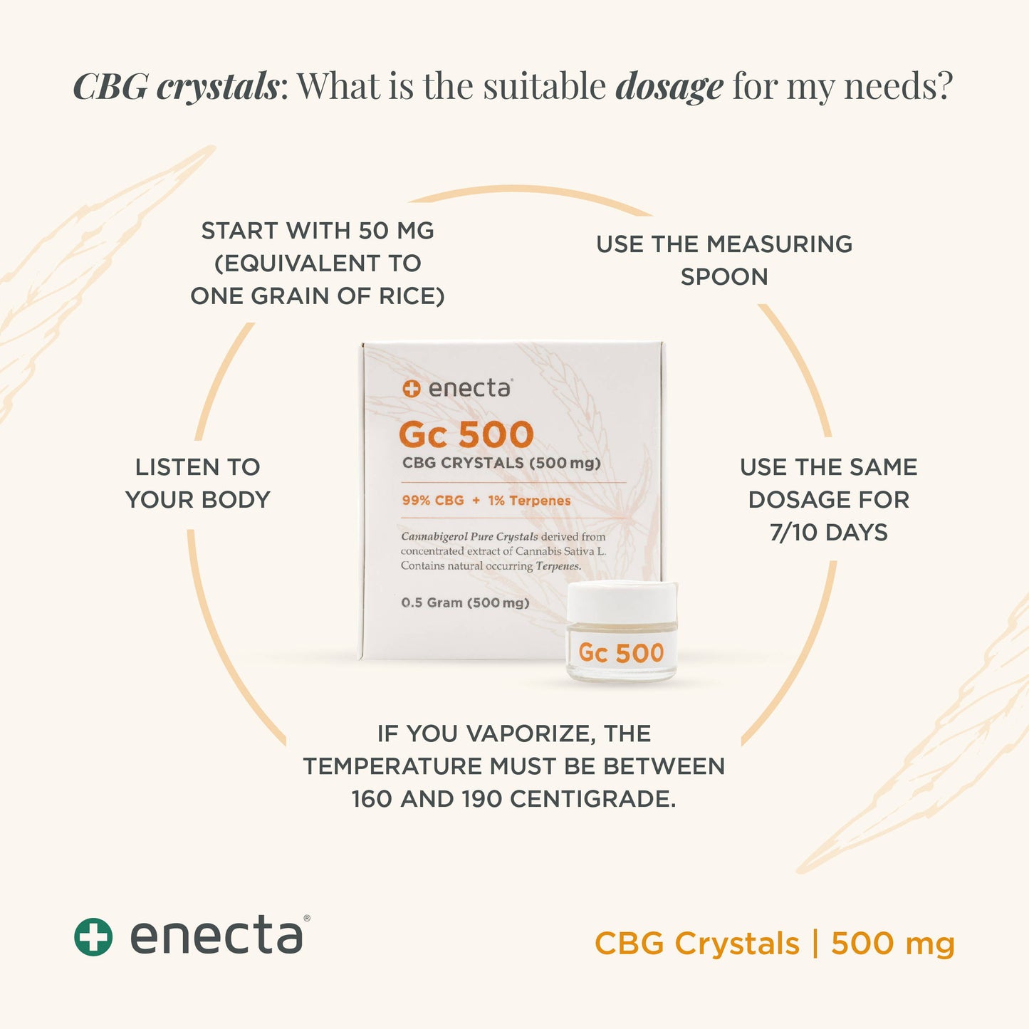 Gc 500 CBG Kristalar frá Enecta