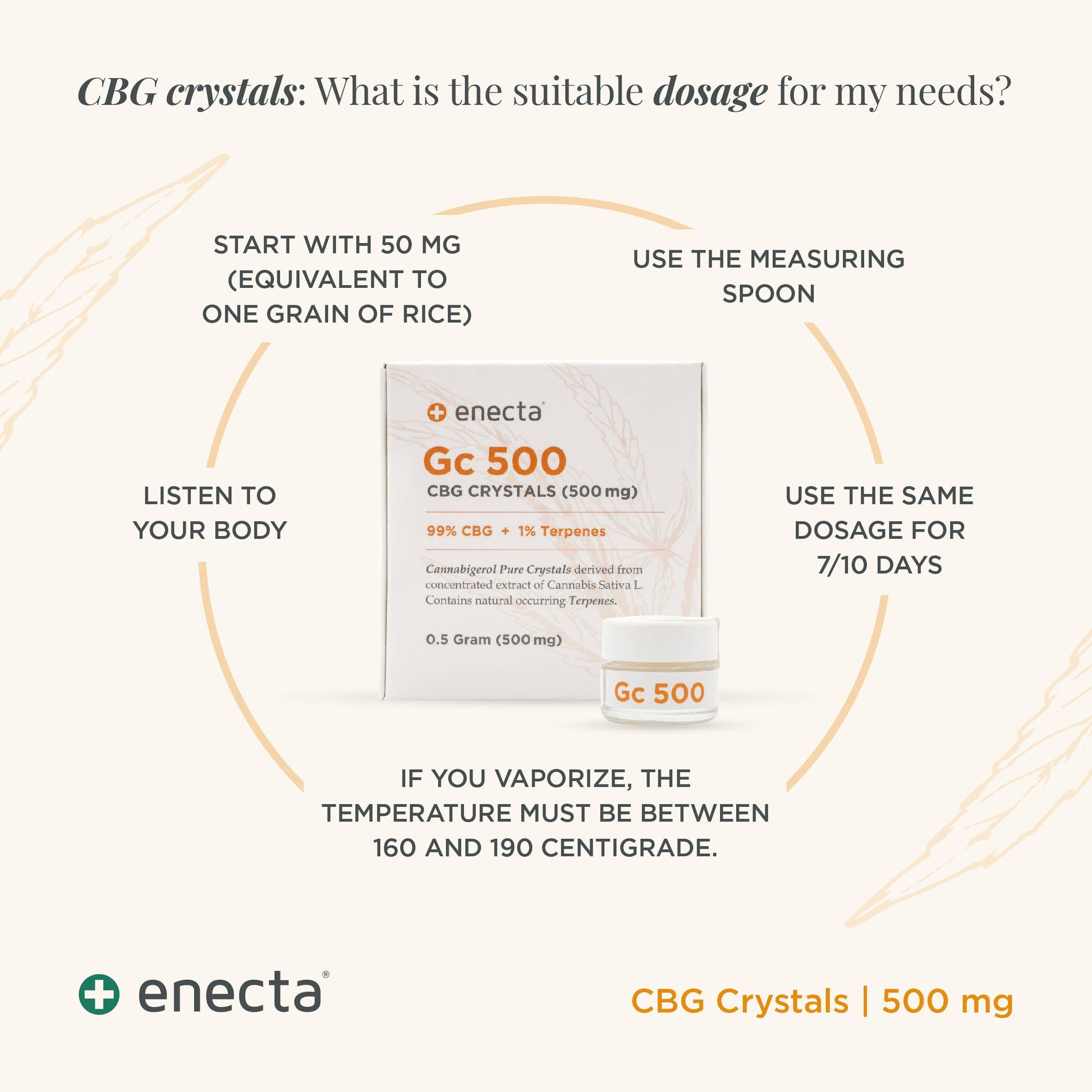 Gc 500 CBG Kristalar frá Enecta